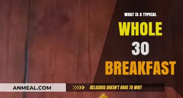 Whole 30 Breakfast Ideas: Healthy, Delicious, and Compliant Morning Meals