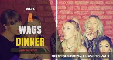 Unveiling the Glamour: What is a WAGs Dinner and Why It Matters