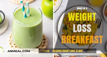 Kickstart Your Day: Healthy Breakfast Ideas for Weight Loss Success