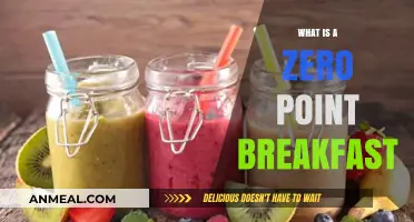 Zero Point Breakfast: Healthy, Filling, and Weight Watchers-Approved Morning Meals