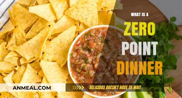Zero Point Dinner Explained: Healthy, Weight-Watcher Friendly Meal Ideas