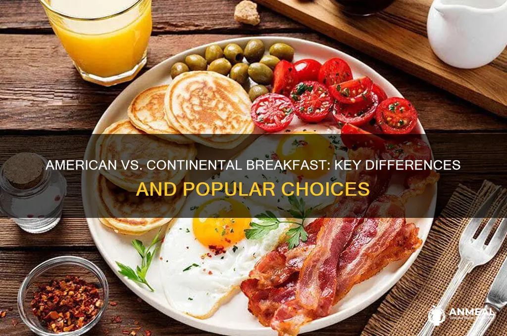 what is american and continental breakfast