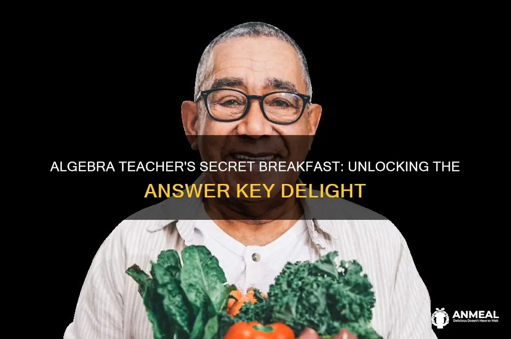 what is an algebra teacher