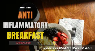 Start Your Day Right: Anti-Inflammatory Breakfast Ideas & Benefits