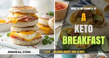 Delicious Keto Breakfast Ideas: Start Your Day Low-Carb and Energized