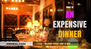 The Ultimate Guide to Defining an Expensive Dinner Experience