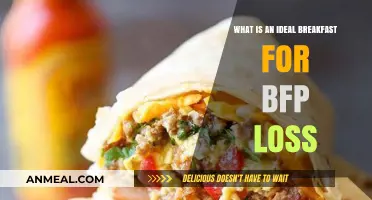 Healthy Breakfast Ideas for Effective BFP Loss and Energy Boost