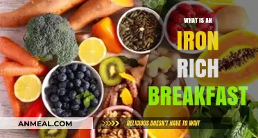 Boost Your Energy: Iron-Rich Breakfast Ideas for a Healthy Start