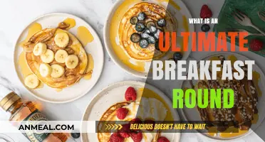 Ultimate Breakfast Round: A Perfect Morning Meal Explained