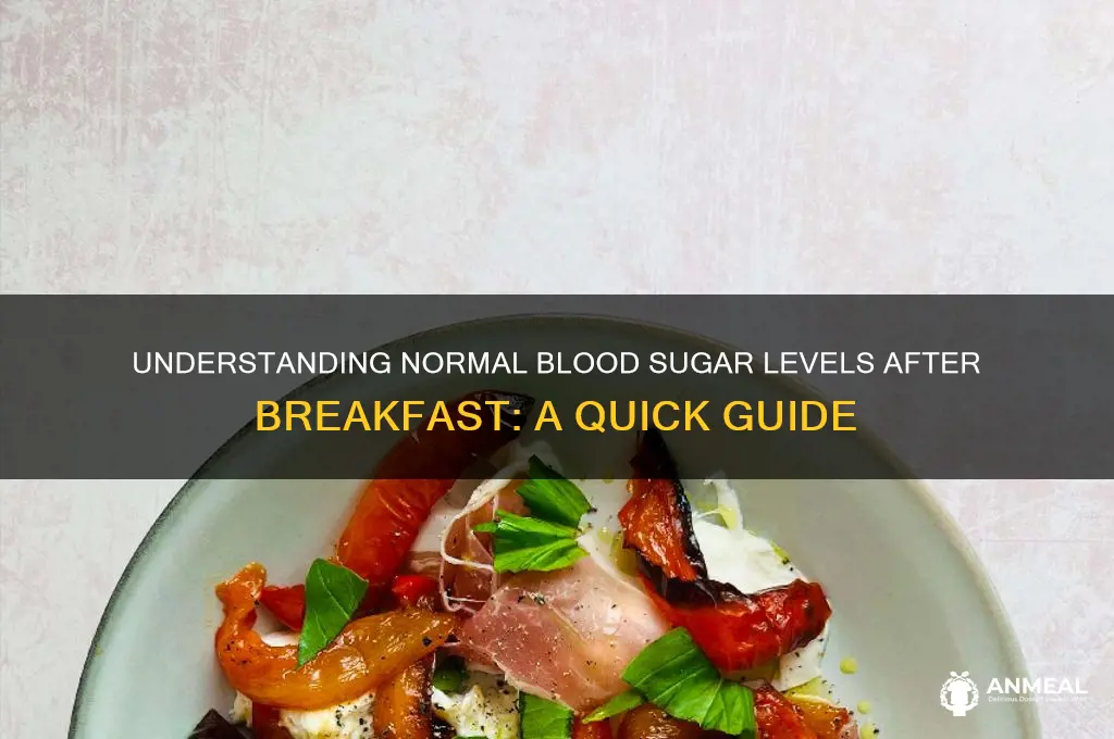 what is anormal gugar level after breakfast