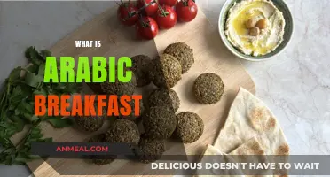 Exploring Traditional Arabic Breakfast: Flavors, Dishes, and Cultural Significance
