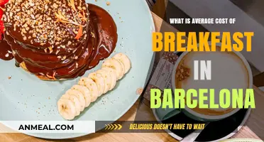 Exploring Barcelona's Breakfast Scene: Average Costs and Budget Tips