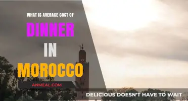 Exploring Morocco's Dinner Costs: A Guide to Average Prices