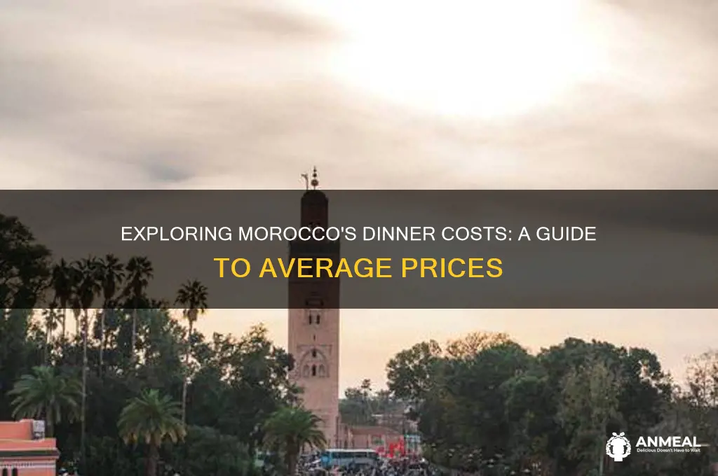 what is average cost of dinner in morocco