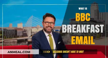 BBC Breakfast Email: How to Contact and Engage with the Show