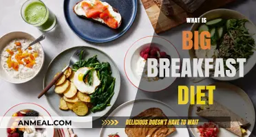 Big Breakfast Diet Explained: Benefits, Meal Plans, and Weight Loss Tips