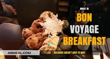 Bon Voyage Breakfast: A Delicious Start to Your Travel Adventures