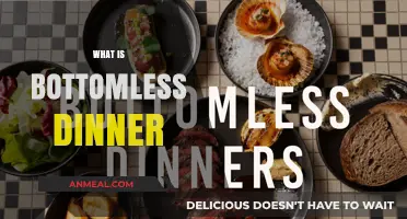 Exploring the Concept of Bottomless Dinner: Unlimited Food Explained