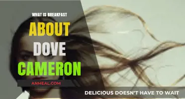 Dove Cameron's Breakfast Routine: Insights into Her Morning Rituals