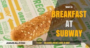 Discover Subway's Breakfast Menu: Fresh, Fast, and Flavorful Morning Options