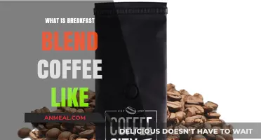 Exploring Breakfast Blend Coffee: Flavor, Aroma, and Morning Appeal