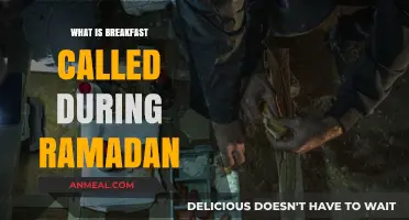 Understanding Suhoor: The Pre-Dawn Ramadan Breakfast Explained
