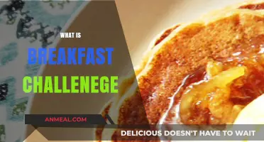 Unveiling the Breakfast Challenge: A Morning Routine Game-Changer