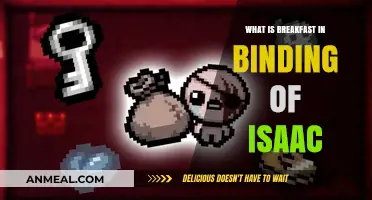 Understanding Breakfast in Binding of Isaac: A Comprehensive Guide