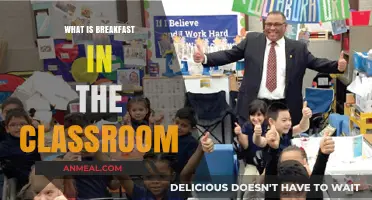 Breakfast in the Classroom: Benefits, Implementation, and Impact on Students