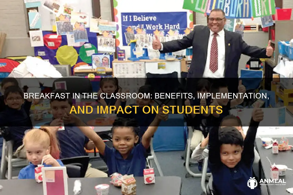 what is breakfast in the classroom