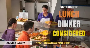 Understanding Daily Meals: Breakfast, Lunch, Dinner Explained Simply