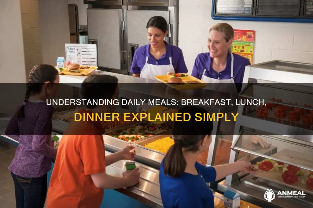 what is breakfast lunch dinner considered