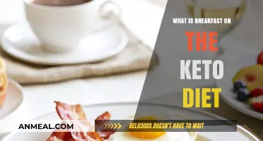 Keto Breakfast Essentials: Low-Carb, High-Fat Morning Meal Ideas