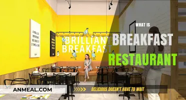 Exploring Breakfast Restaurants: A Guide to Morning Dining Spots