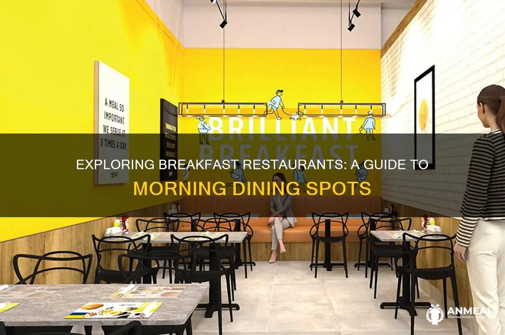 what is breakfast restaurant