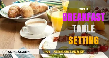 Mastering the Art of Breakfast Table Setting: Tips and Essentials