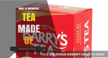 Exploring Breakfast Tea: Ingredients, Blends, and Brewing Basics
