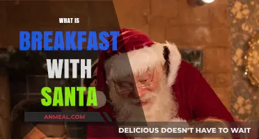 Breakfast with Santa: A Magical Holiday Tradition Explained