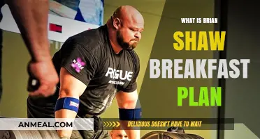 Brian Shaw's Breakfast Plan: Fueling a Strongman Champion's Day