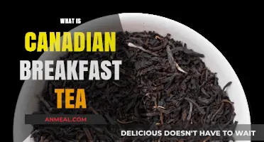 Exploring Canadian Breakfast Tea: Origins, Blend, and Perfect Brewing Tips