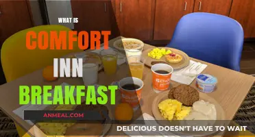 Discover the Delicious Comfort Inn Breakfast Menu and Options
