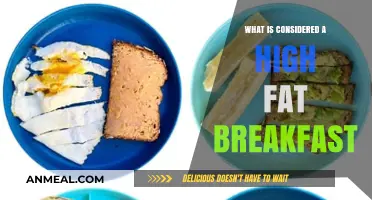 High-Fat Breakfasts: Defining Nutritional Boundaries and Healthy Choices