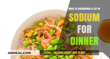 Is Your Dinner Too Salty? Sodium Limits Explained