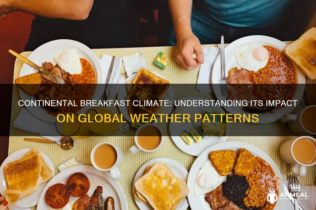 what is continental breakfast climate