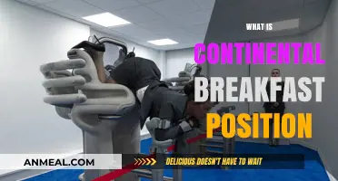 Understanding the Continental Breakfast Position: A Comprehensive Guide
