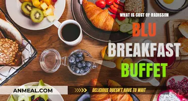 Radisson Blu Breakfast Buffet Cost: A Comprehensive Price Guide