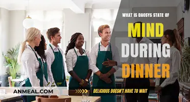 Exploring Daosys' Dinner Mindset: Insights into Their Evening State of Mind
