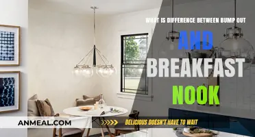 Bump Out vs. Breakfast Nook: Understanding the Key Differences