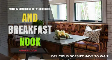 Dinette vs. Breakfast Nook: Understanding the Key Differences