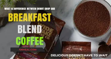 Donut Shop vs. Breakfast Blend: Unraveling Coffee's Morning Duo